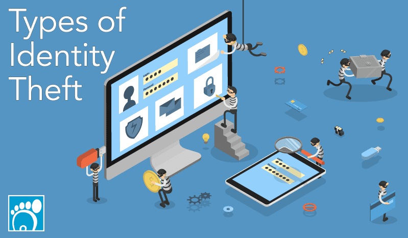 Types of Identity Theft