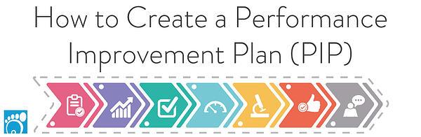 How to Create a Performance Improvement Plan (PIP)